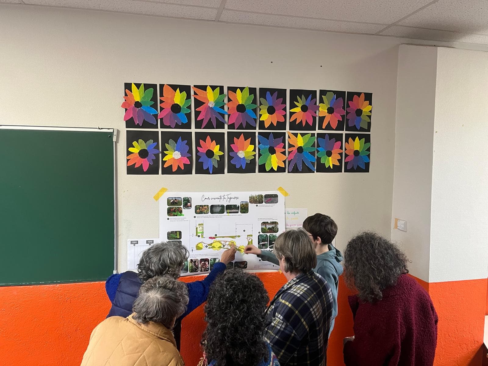 Plan de l'avant-projet — vue 2