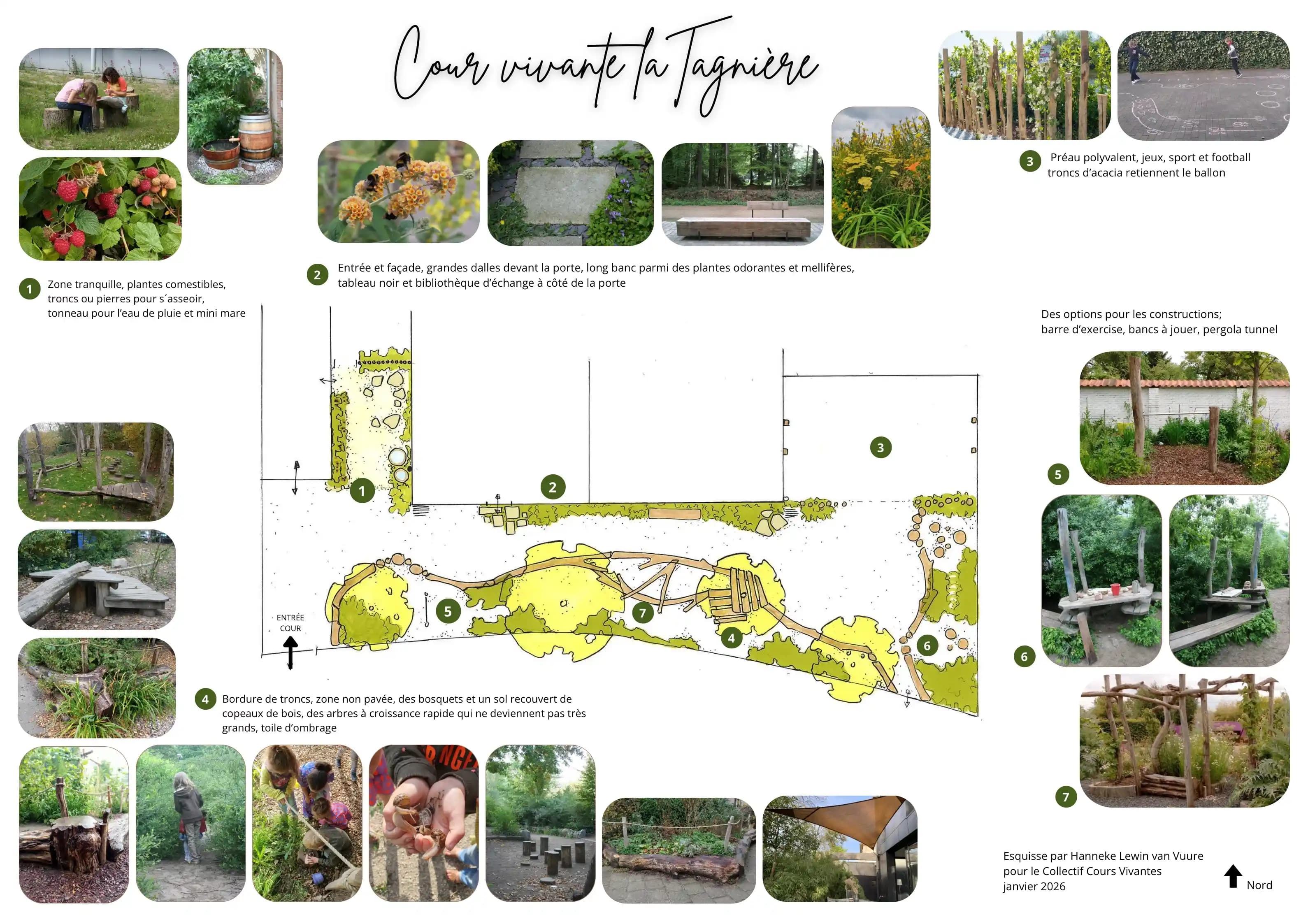 Plan de l'avant-projet — vue 1